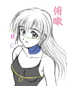����