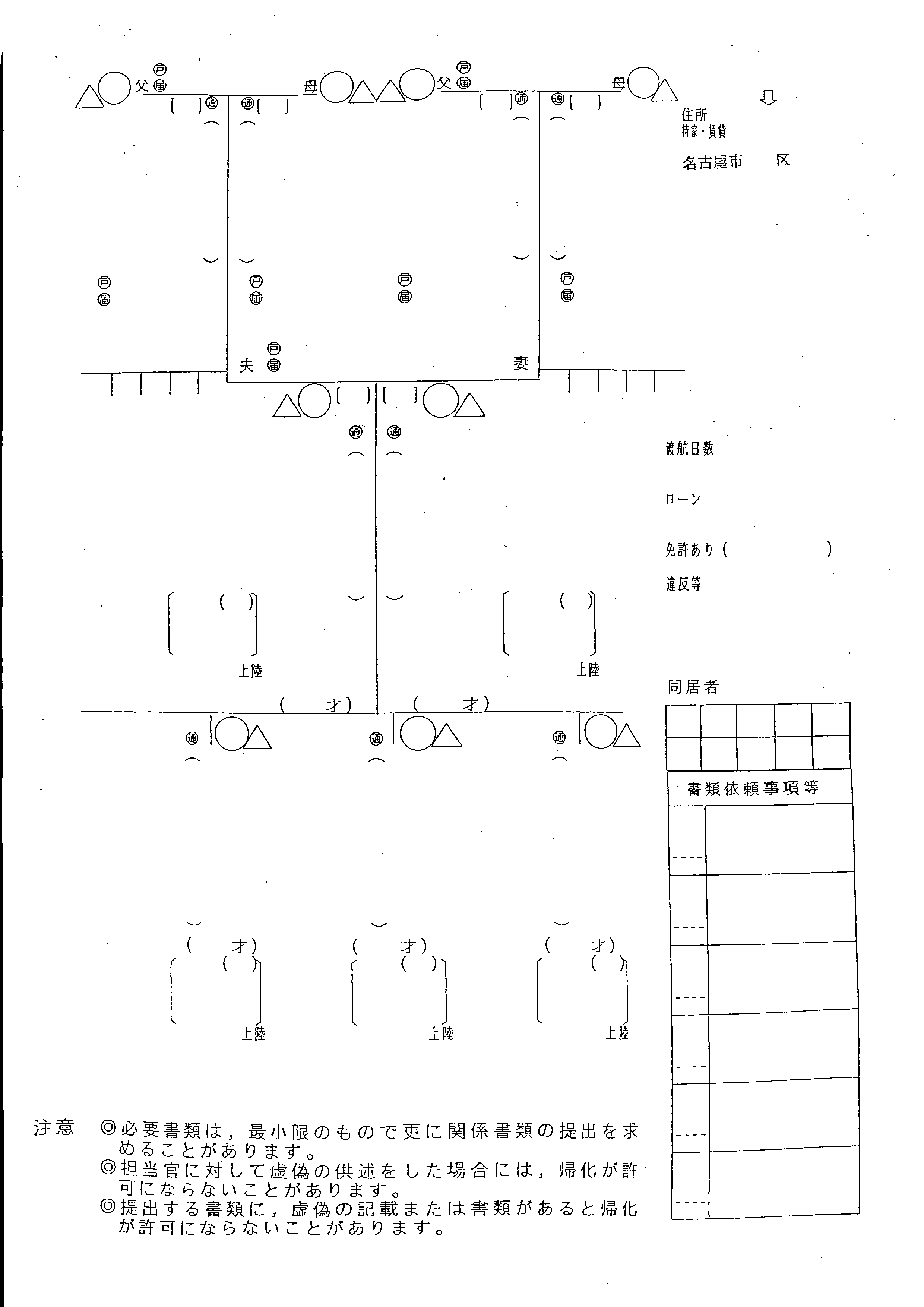 旧必要書類一覧表裏面
