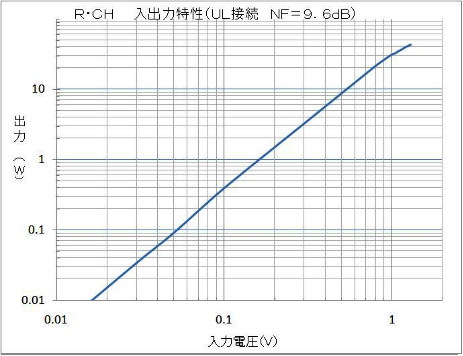 o͓iqj