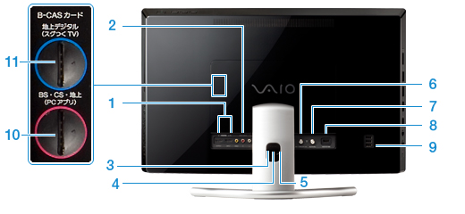 VAIO L�V���[�Y