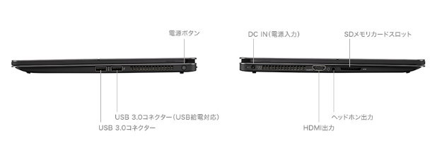 VAIO Z