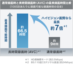 VAIO J�V���[�Y
