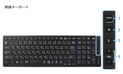 VAIO L�V���[�Y