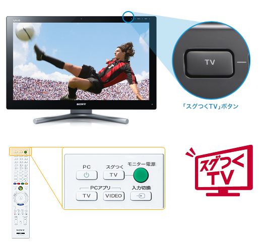 VAIO L�V���[�Y