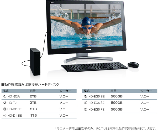 VAIO L�V���[�Y