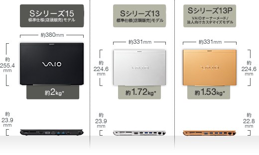 VAIO S�V���[�Y