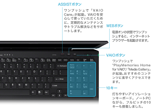 VAIO S�V���[�Y