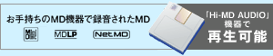 MDウォークマン