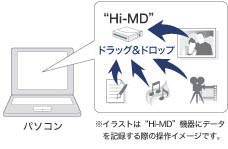 MD�E�H�[�N�}��