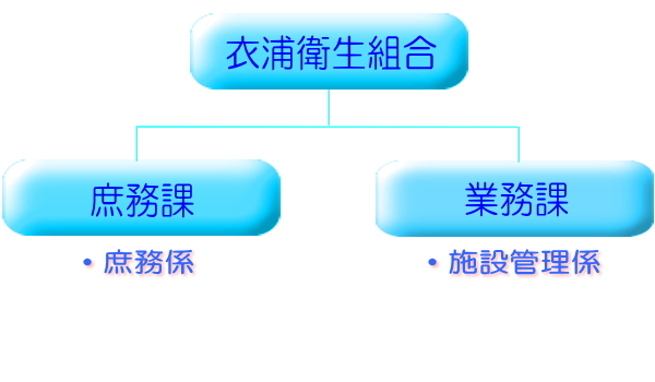 �߉Y�q���g���g�D�}