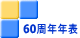 60周年年表