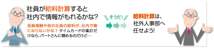 社員が給料計算すると社内で情報がもれるかな？ 役員報酬や他の社員の給料が、社内で噂にならないかな？ タイムカードの集計だけなら、パートさんに頼めるのだけど… そうだ！ 給料計算は、社外人事部へ任せよう！