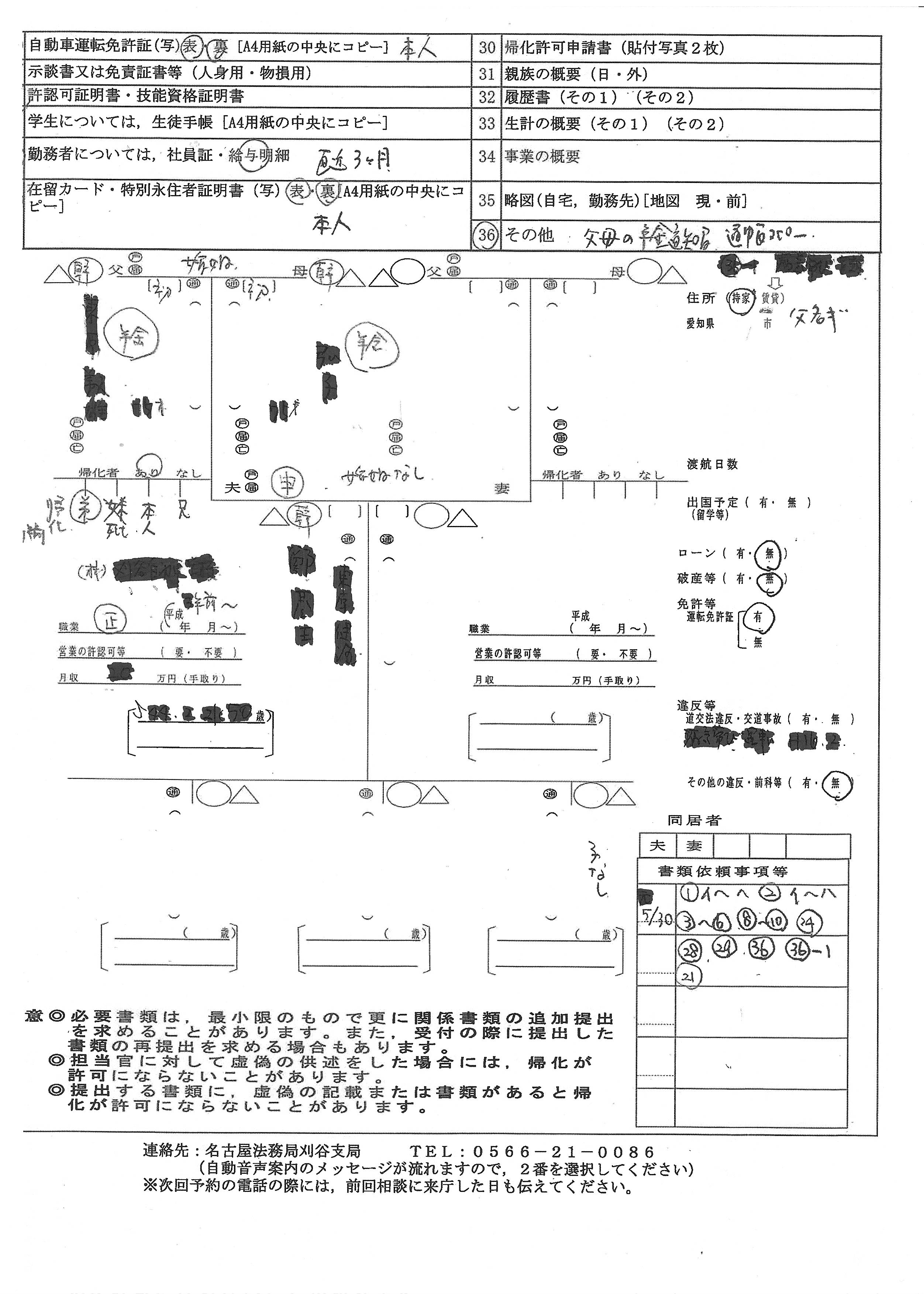 必要書類一覧表裏面