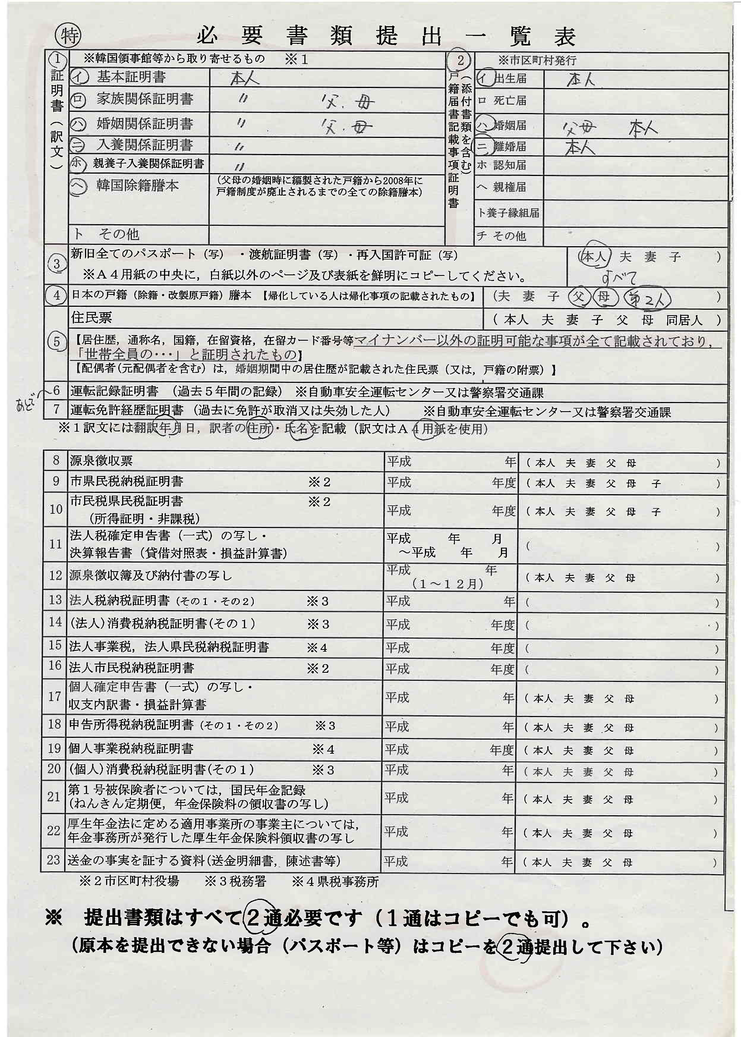 必要書類提出一覧表表面