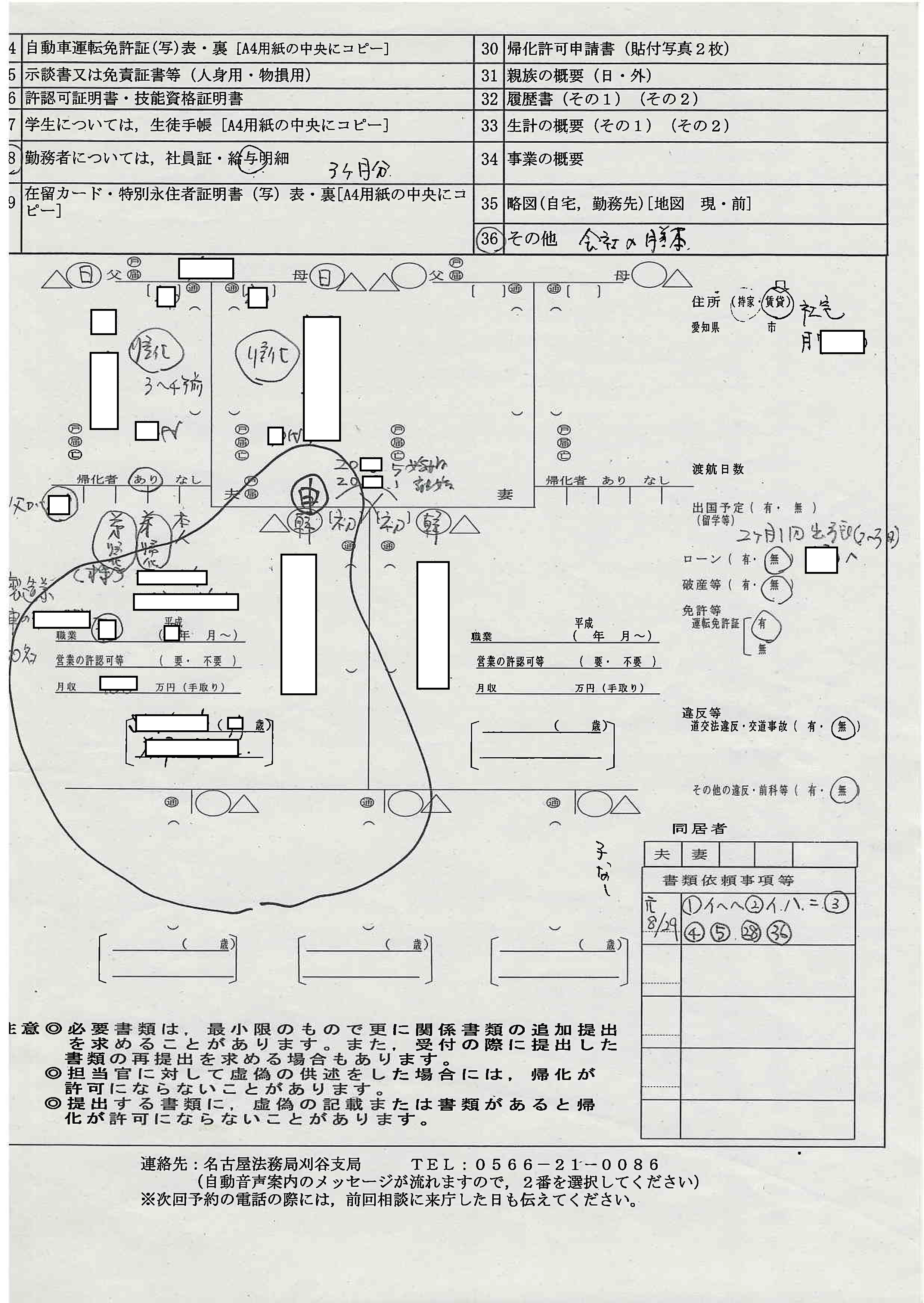 必要書類提出一覧表裏面