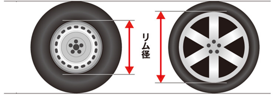 サンプルサイト