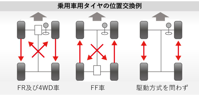 サンプルサイト