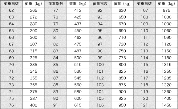 サンプルサイト