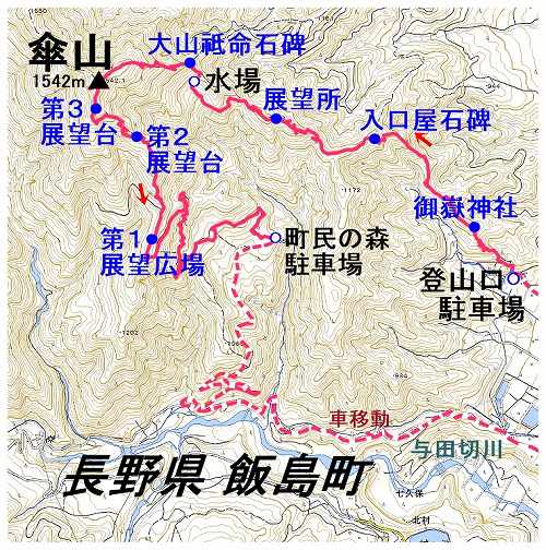 傘山マップ