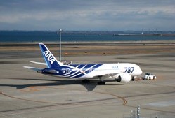 B787