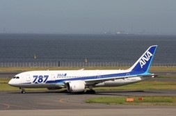 B787