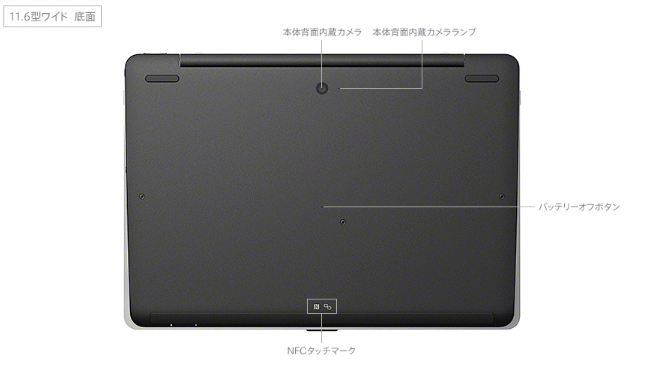 VAIO Fit 11A