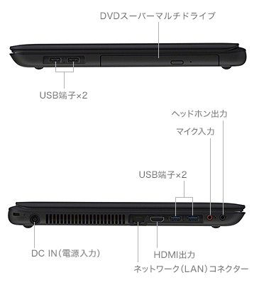 VAIO Fit 15E