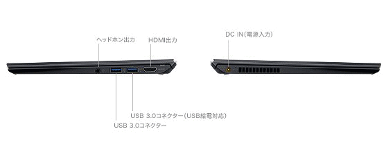 VAIO Pro 11