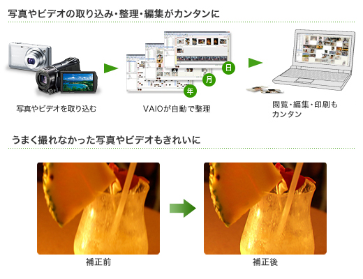 VAIO Z