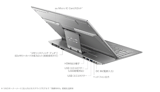 VAIO Duo 13