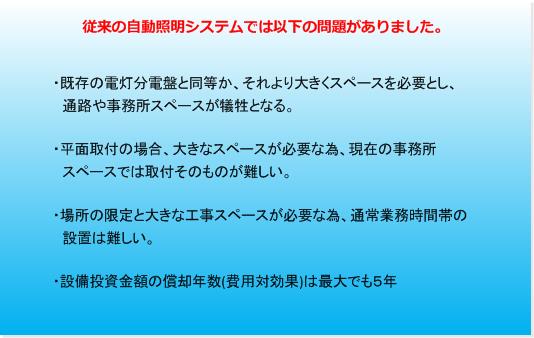 実績例