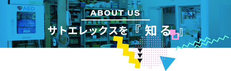 ABOUT US