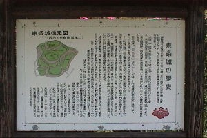 ������̗��j