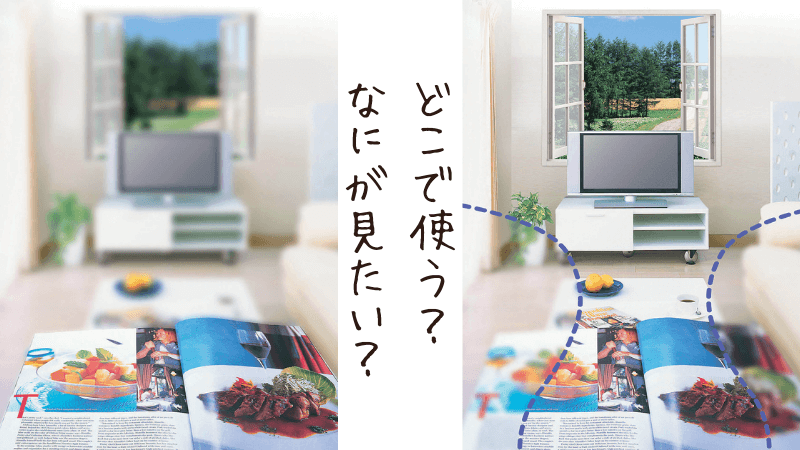 メガネをどこで使いたい？