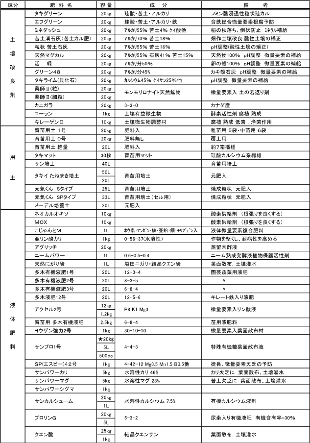 取扱肥料2""